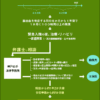 労災解決事例 | 神戸の弁護士による労災・過労死の無料相談